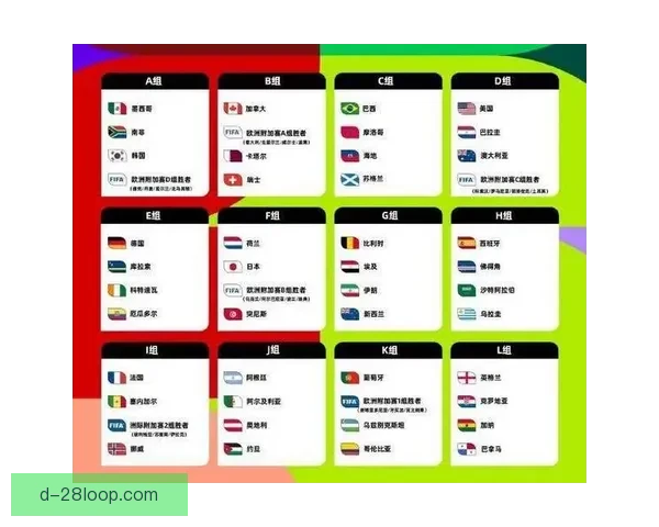 2026世界杯将为持票观众提供增强现实战术解说提升观赛体验