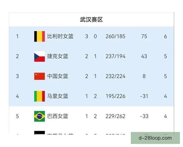 2026年世界杯历史最佳球员TOP10传奇群像与时代巅峰全解析 2026年世界杯历史最佳球员TOP10传奇群像与时代巅峰全解析